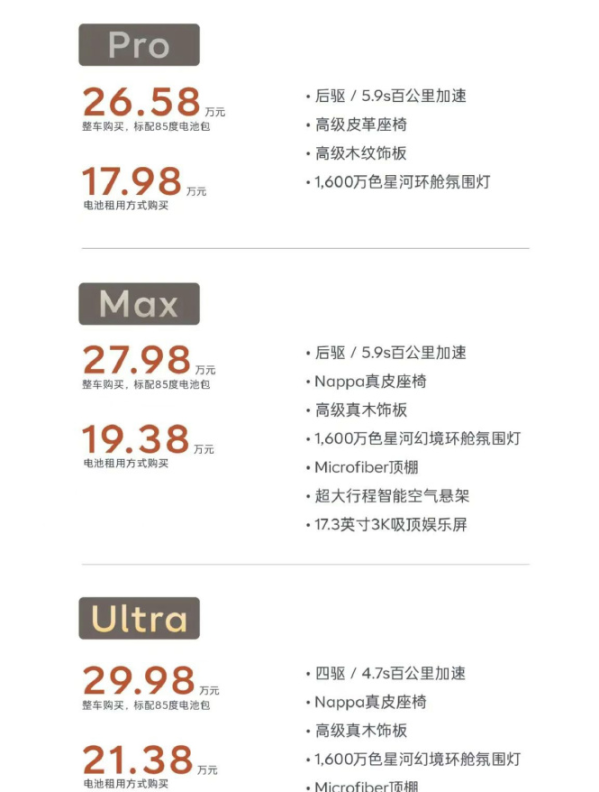 蔚来乐道L90正式上市 标配85kWh电池组 17.98万起 - 手机中国 -