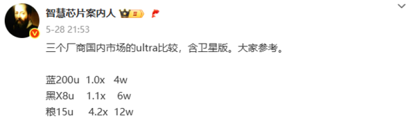 小米OV影像旗舰出货数据曝光:小米15 Ultra暂时领先