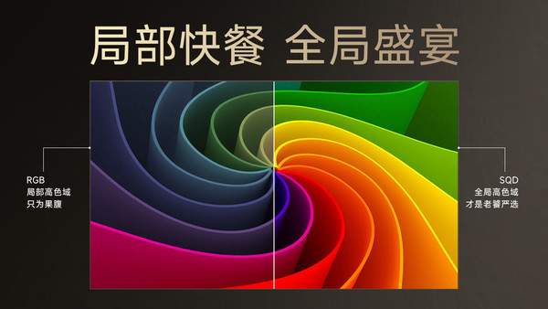 SQD-Mini LED狂飙!TCL屠榜机皇X11L登顶画质巅峰