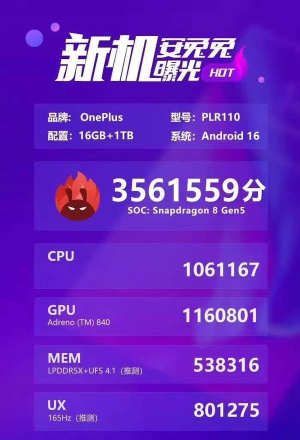 一加Ace 6T跑分公布 超356万分！搭载骁龙8 Gen5
