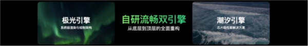 OPPO A6系列引入自研流畅双引擎后，能比友商强多少？