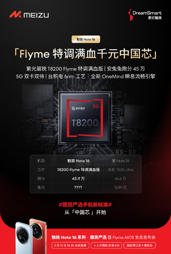 紫光展锐T8200