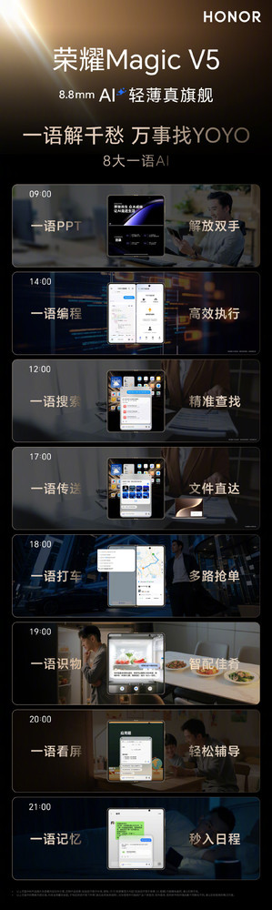 荣耀Magic V5搭载行业最强AI智能体 一句话可生成PPT