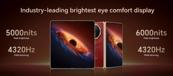 荣耀Magic V6亮相MWC 折叠厚度仅8.75mm 最薄折叠机!