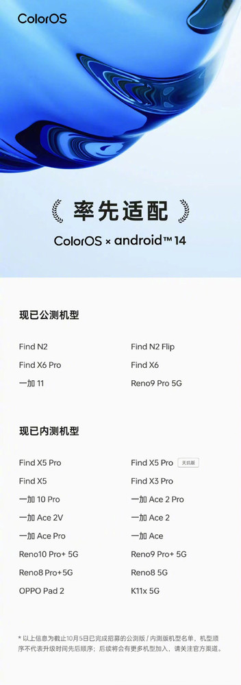 基于Android 14的ColorOS升级机型名单