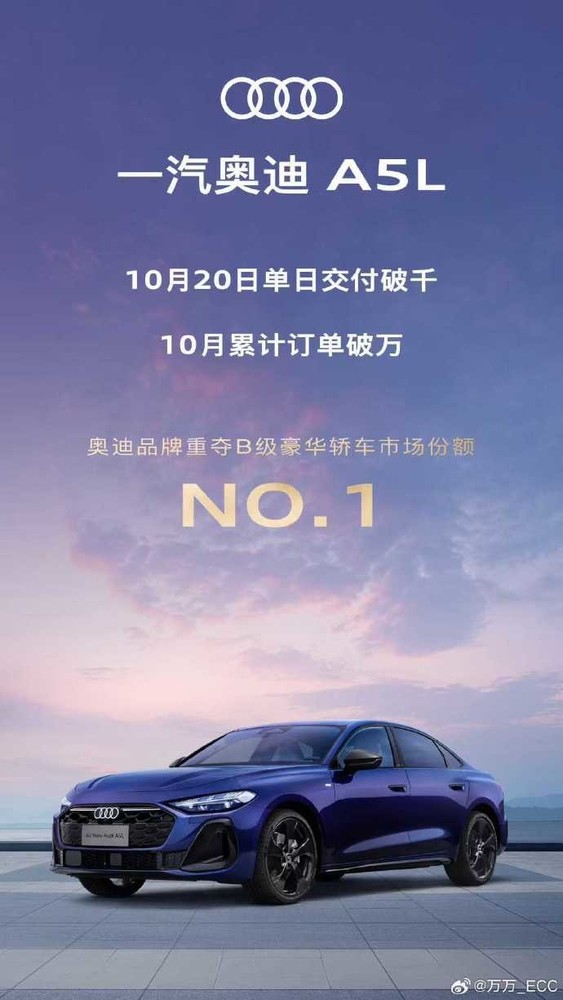 奥迪A5L单日交付破千 助品牌夺B级豪华轿车市场No.1