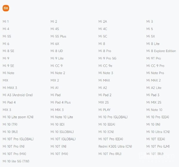 小米全球停产设备最新列表：小米10系列扎堆 有你的吗