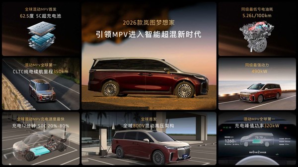 2026款岚图梦想家正式上市 32.99万起解锁混动MPV新体验