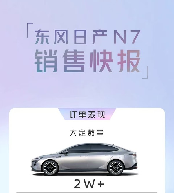 东风日产N7累计大定超2万台 成中大型纯电轿车市场新宠