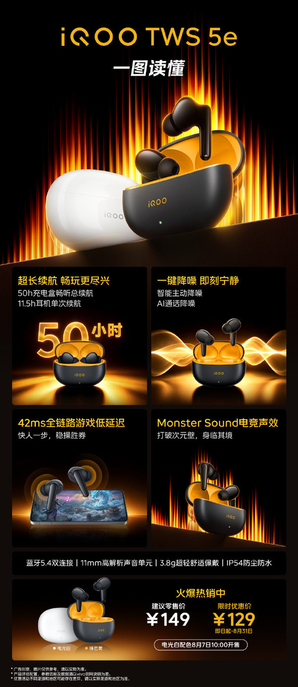 iQOO TWS 5e无线耳机开售 50小时续航+AI通话降噪