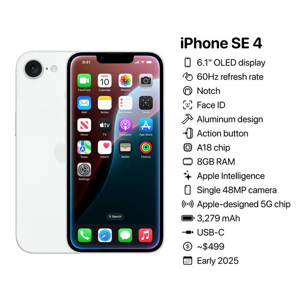 苹果iPhone SE 4配置汇总 本月底上市 价格或大幅上涨