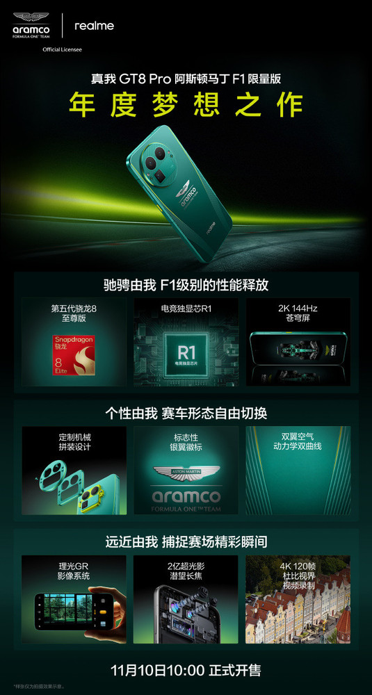 真我GT8 Pro阿斯顿马丁F1限量版明日开售 驰骋由我