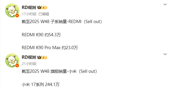 小米两大旗舰新机销量曝光:17系列累计超244万台