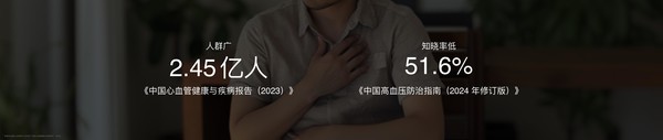 年轻人健康救星来了!OPPO Watch X2推出无感高血压风险评估