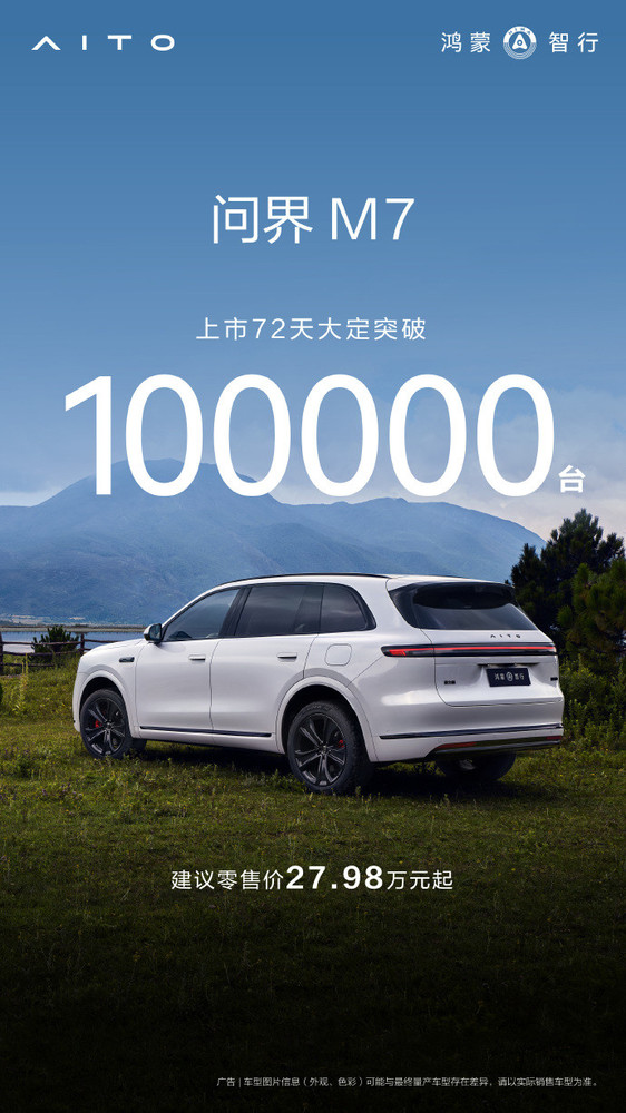 全新问界M7上市72天大定突破10万台 68天交付破4万