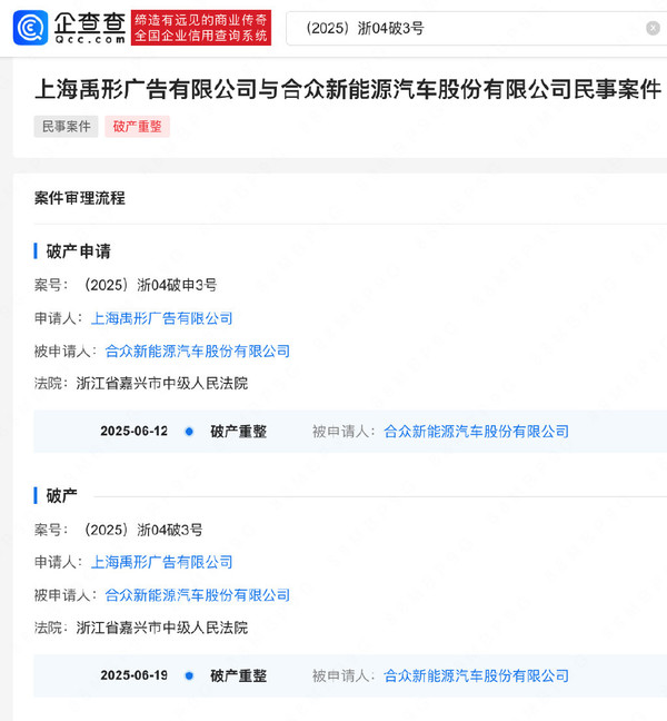 哪吒汽车创始人被冻结4676万股权 多起被告案近期开庭