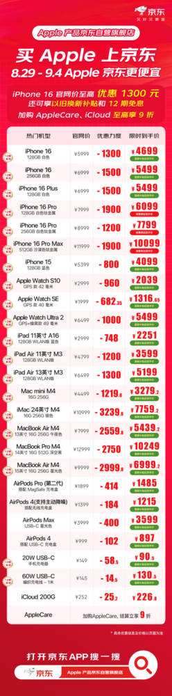 买Apple产品认准京东 加购AppleCare、iCloud至高享9折