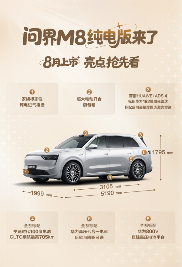 四十万级销冠问界M8：如何用安全冗余设计击穿家庭用户心智？