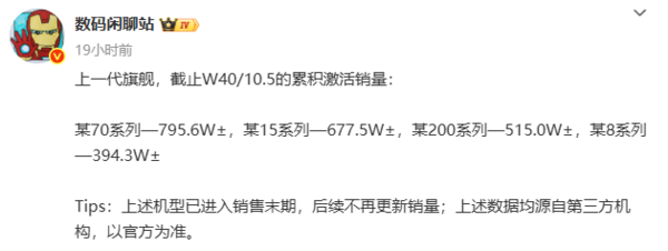 四大品牌旗舰机激活销量曝光:华为Mate 70系列领跑