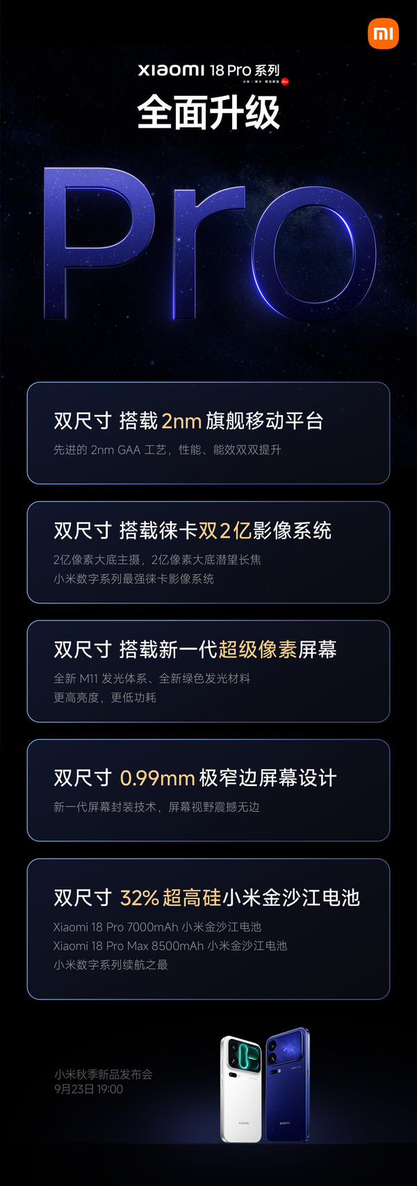 小米18 Pro系列五项升级公布:徕卡双2亿影像+2nm芯
