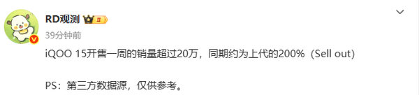 曝iQOO 15首周销量超20万台 约为上代机型的200%