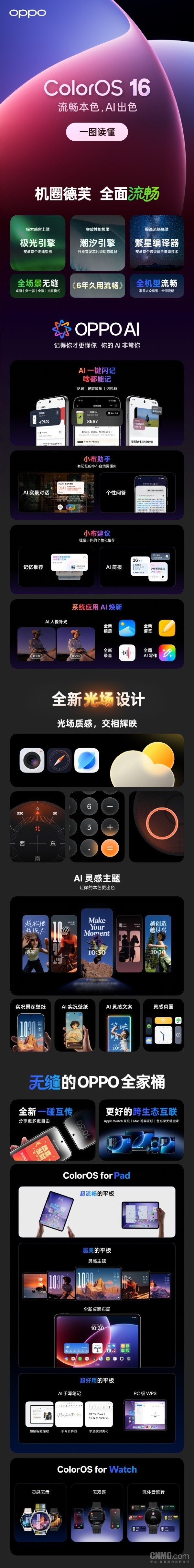 OPPO ColorOS 16正式发布!Find X9系列、一加15首发