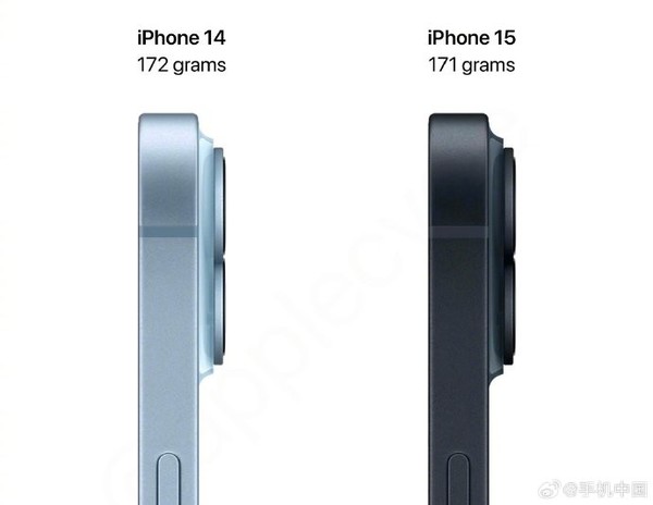外媒称iPhone 15将比iPhone 14轻1克 有进步就算成功!