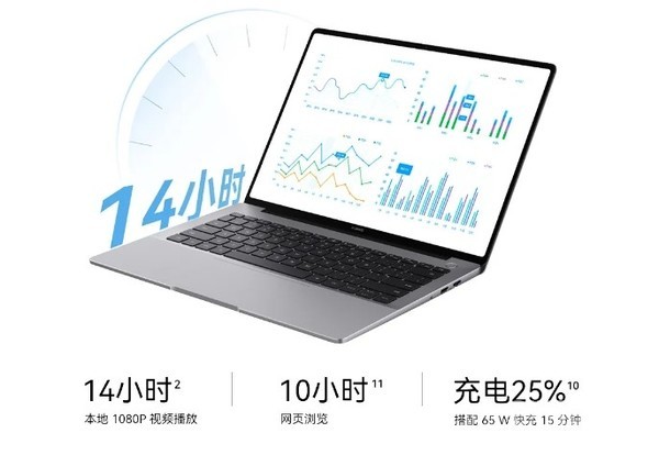 华为擎云L420x性能旗舰商务本发布 搭载2.8K OLED屏