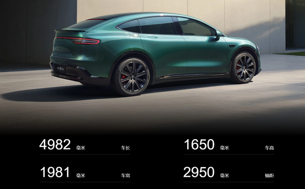 智界R7实现全球量产SUV最低风阻 0.217Cd刷新记录！