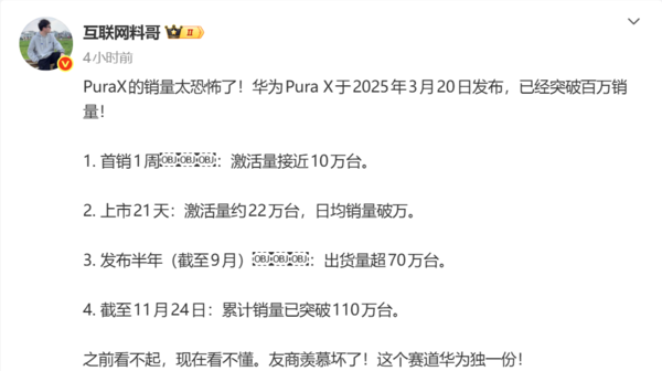 曝华为Pura X累计销量突破110万台！上市仅8个月
