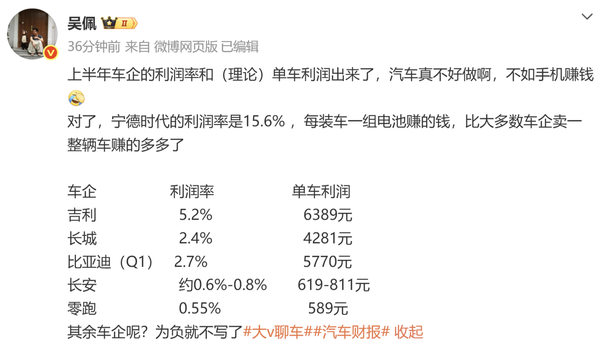 上半年车企单车利润曝光 博主称卖车不如卖手机赚钱