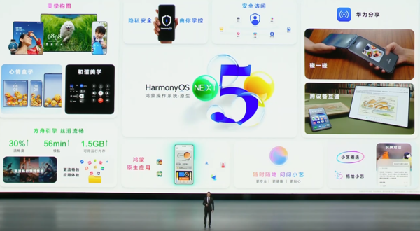 华为HarmonyOS NEXT