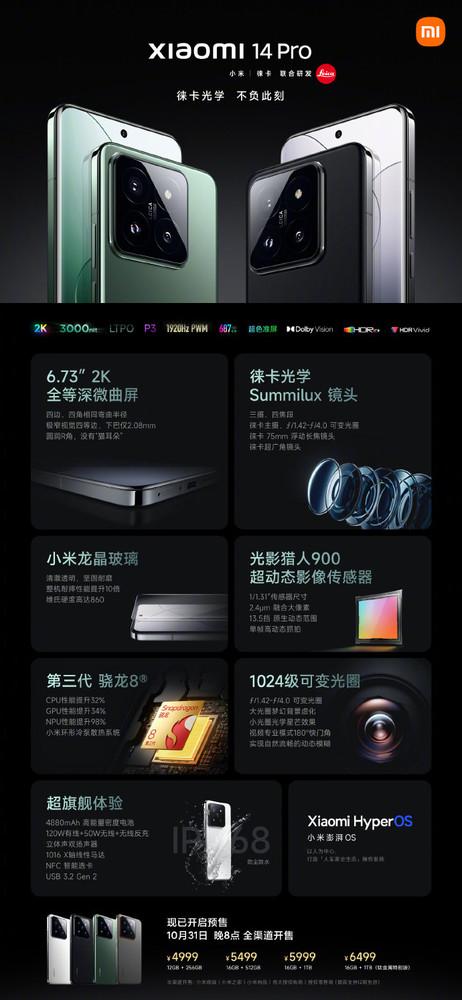 小米新品发布会一文汇总!众多新品亮相 钱包蚌埠住了