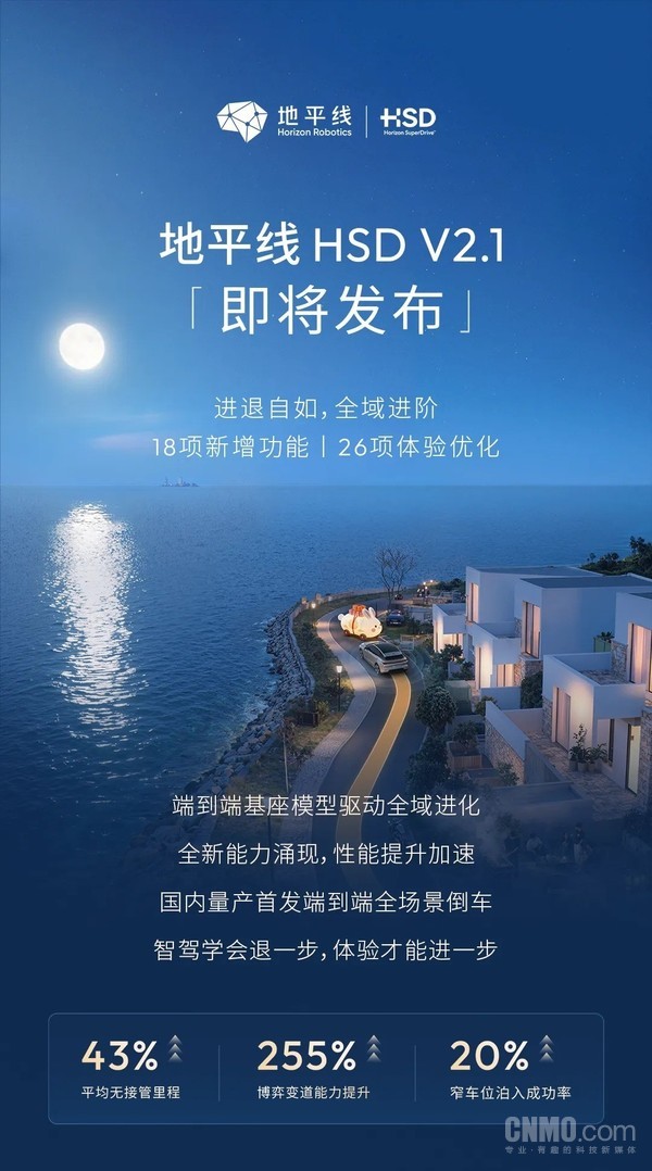 地平线HSD V2.1即将发布:博弈变道能力提升255%
