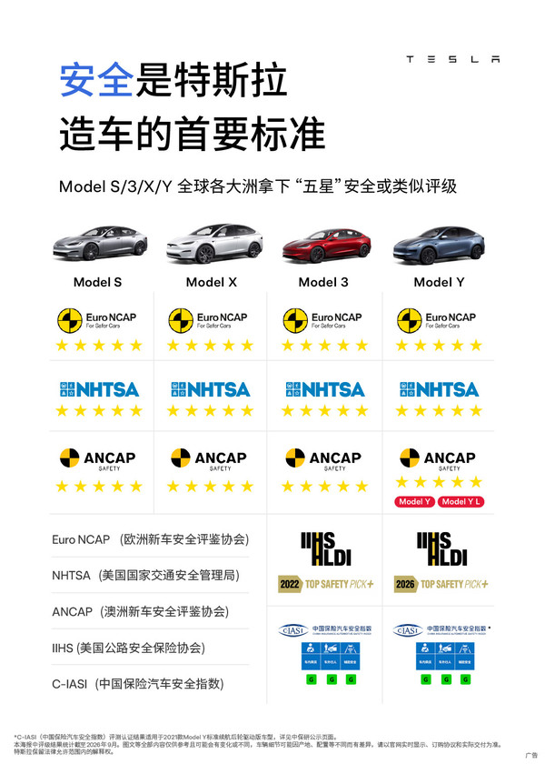 特斯拉Model 3拿下2026 NHTSA五星 正面侧面翻滚均满分