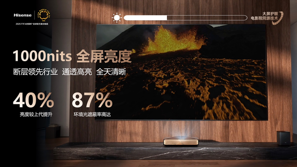 行业首个“放映级”家庭影院设备,海信激光电视探索X1系列正式发布