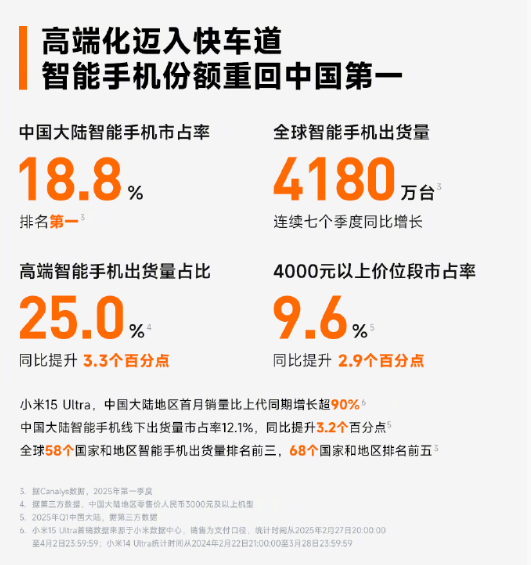 卢伟冰宣布小米手机销量将冲击2亿部 份额直追苹果?