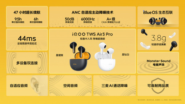iQOO TWS Air3 Pro真无线耳机发布 官方售价199元起