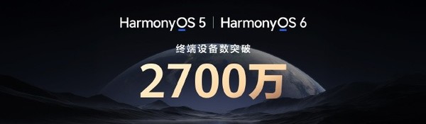 余承东宣布鸿蒙终端设备突破2700万台 每日新增10万台