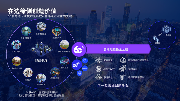 高通中国区研发负责人徐晧：6G时代需重点考虑和设计优化智能体