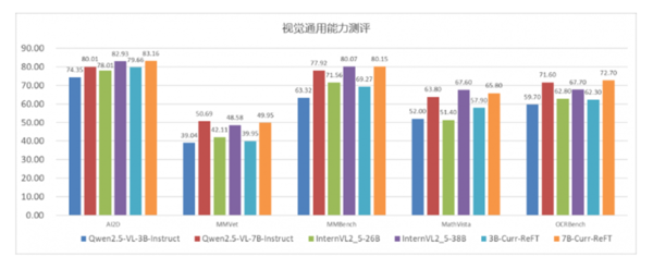 鼎力支持中国AI“国家队” 中兴通讯一次开源11个核心成果