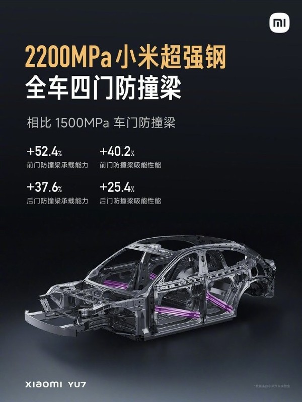 雷军官宣小米YU7将于6月底发布 还有多款重磅新品