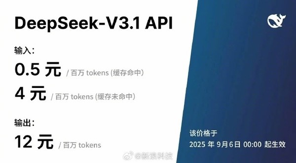 DeepSeek-V3.1正式发布:API价格降低 token消耗减少