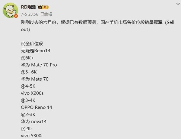 6月国产手机各价位段销量冠军出炉：华为中高端齐开花