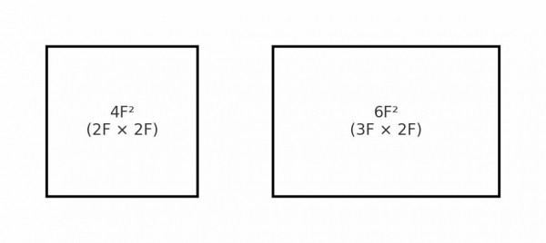 三星电子突破DRAM技术壁垒 成功产出10纳米以下工作晶圆