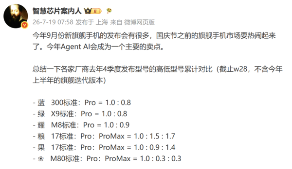 旗舰机型标准版与Pro版销量差距有多大?这份数据看懂用户选择