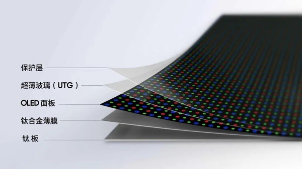 抬高折叠屏体验门槛 从外媒评价揭秘三星Galaxy Z8系列的优势