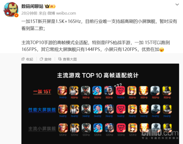 一加15T曝光：1.5K+165Hz屏 多款手游或适配165帧