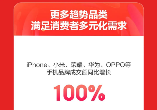 京东618高潮开启 开场10分钟iPhone成交额同比增长100%
