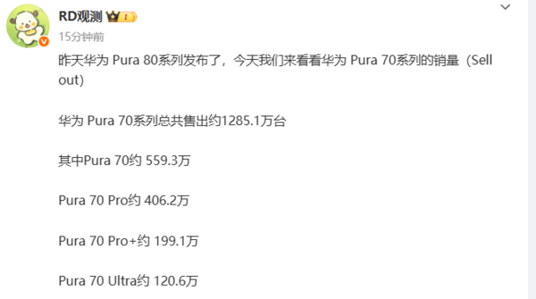 华为Pura 70系列累计销量曝光 卖得最好的居然是它？